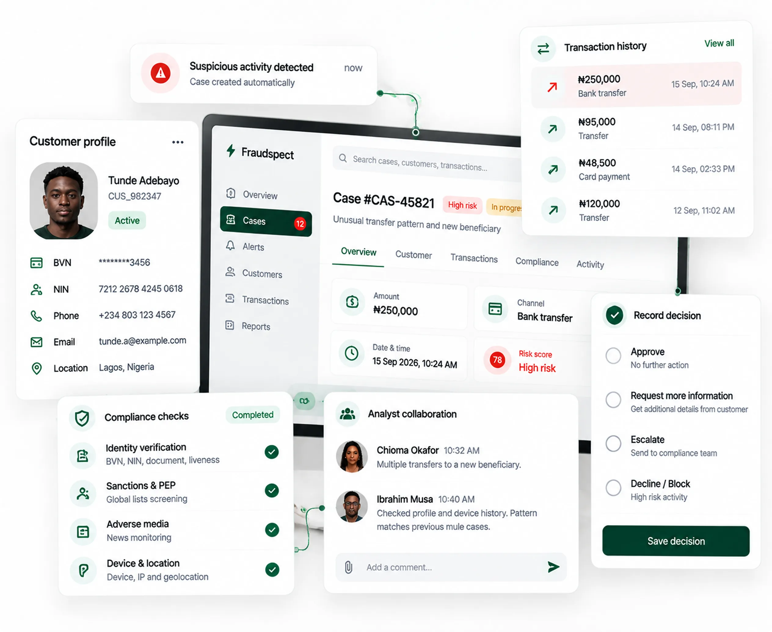 An investigation workspace bringing customer details and transaction history together